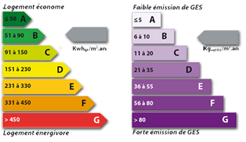 Labels Acerehabitat